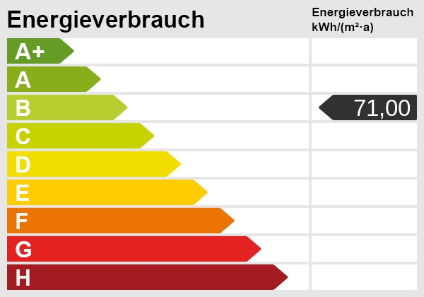 Energieskala Etagenwohnung M�nchen / Trudering-Riem