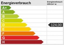 Energieskala ***VERKAUFT!***Renovierungsbed�rftige Wohnung in attraktiver Anlage in Pasing!