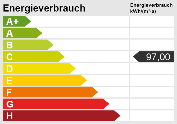 Energieskala Etagenwohnung M�nchen / Obersendling