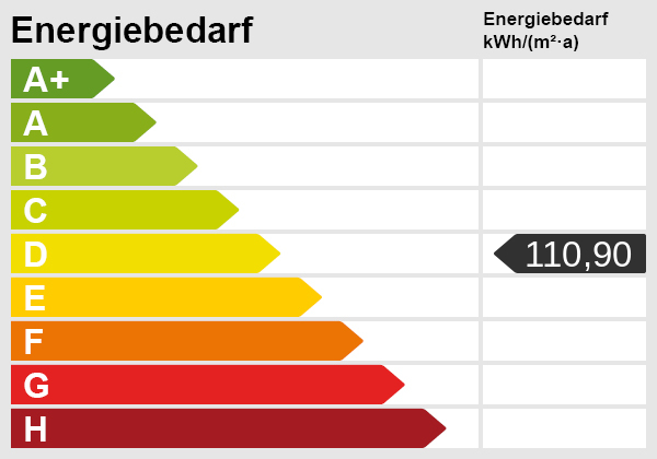Energieskala Reiheneckhaus Neuried